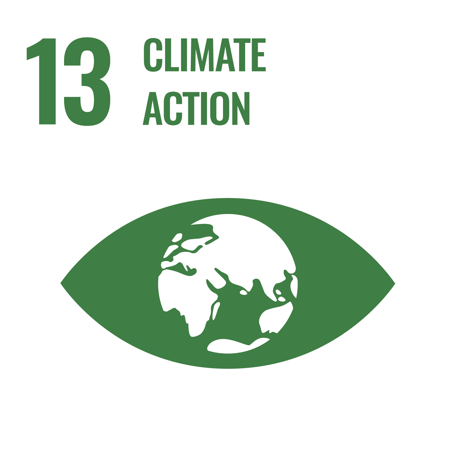 SDG 13 — Climate Action